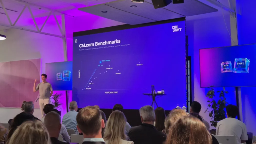 cm-inspiratie-event-ctrl-shift-ai-modellen